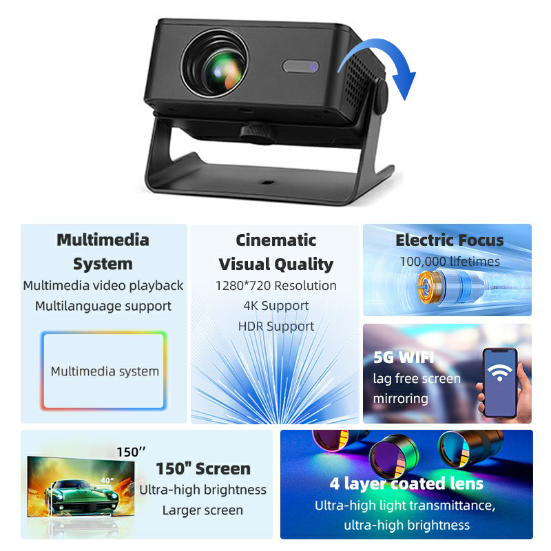 AUN Android Projector A32 Pro  - Home Cinema Movies 评论和价格