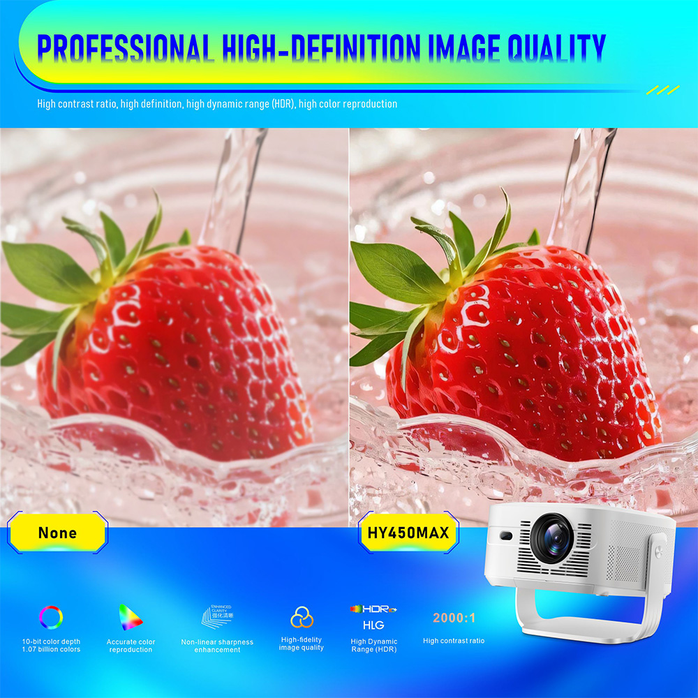 Topleo HY450 Max 8K Android 14 - Home Cinema Mini 评论和价格