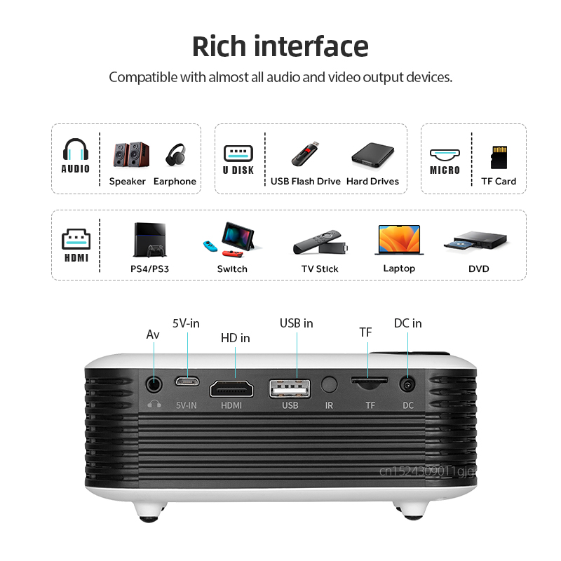 A2000 Mini Projector Portable  - Home Cinema Mini 评论和价格