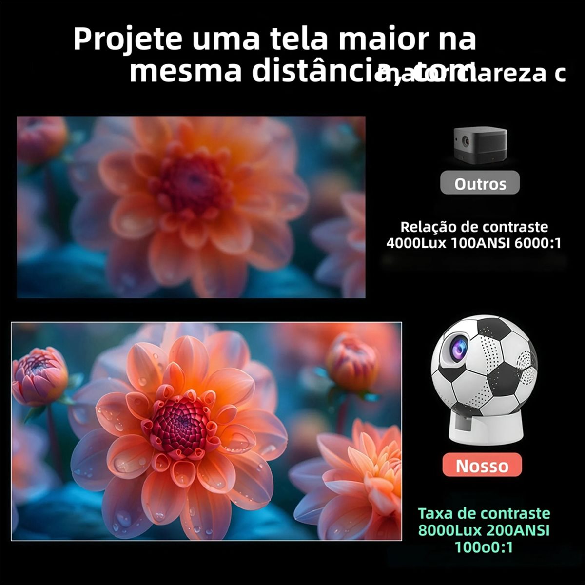Punctual- Q8 Portable Mini Pro - Home Cinema Mini 评论和价格
