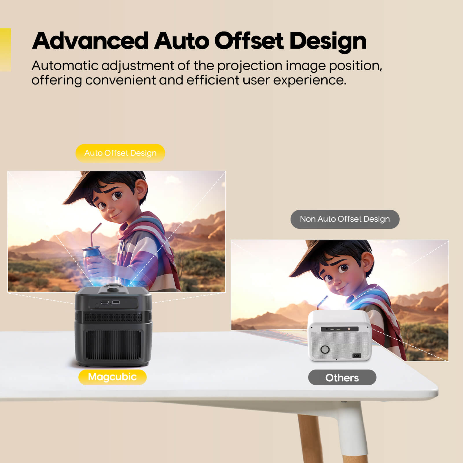 Magcubic Auto Focus Android 14 - Home Cinema Movies 评论和价格