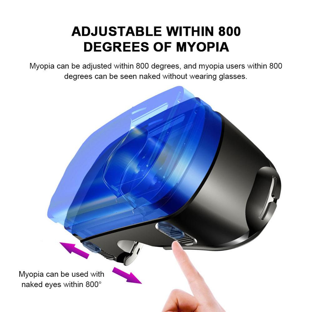 VRG Pro Virtual Reality Headse - Home Cinema Glasses 评论和价格