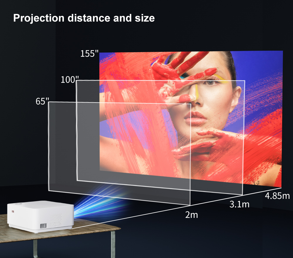 WZATCO D5A 1080P Digital Focus - Home Cinema Mini 评论和价格