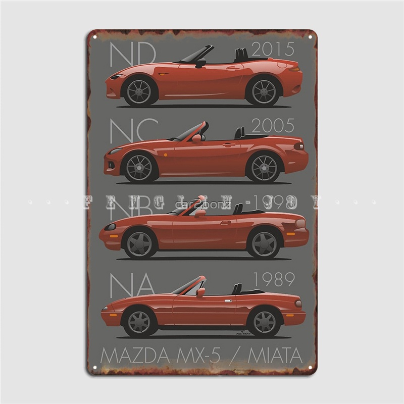 Mx-5 Evolutions Metal Plaque P - Home Cinema Logo 评论和价格
