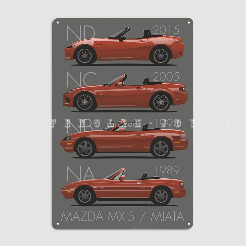 Mx-5 Evolutions Metal Plaque P - Home Cinema Logo 评论和价格